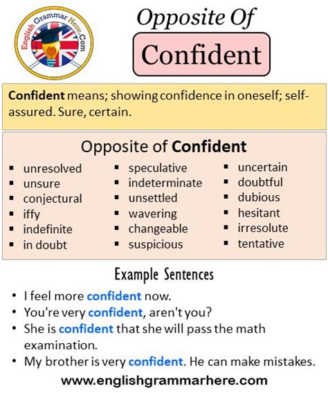 antonyms of confidence|confident meaning.